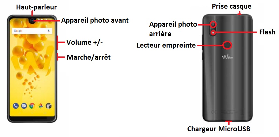 Wiko View 2