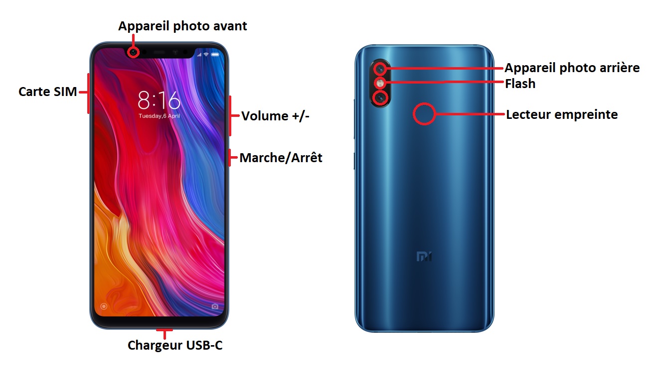Xiaomi Mi 8