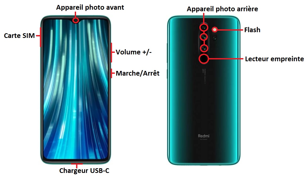 Xiaomi Redmi Note 8
