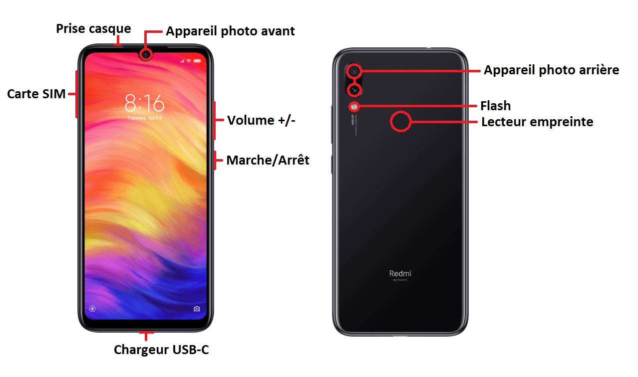 Design du Xiaomi Redmi Note 7