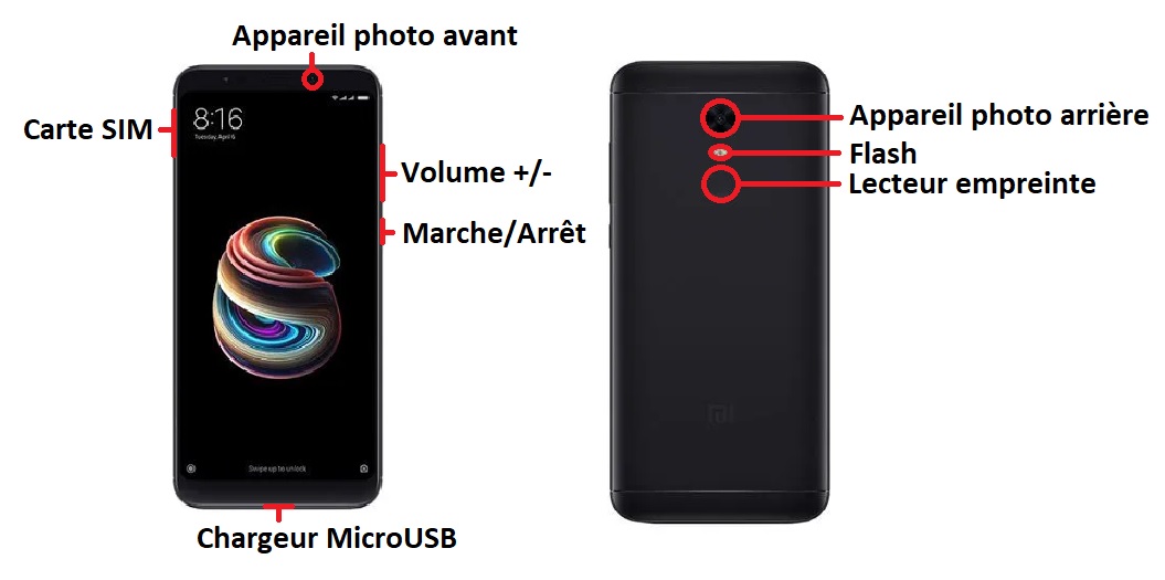 Xiaomi Redmi Note 5