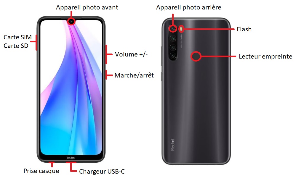 Xiaomi Redmi Note 8T