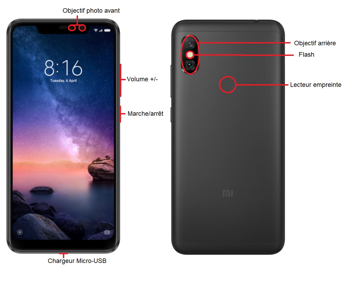Xiaomi Redmi Note 6 Pro