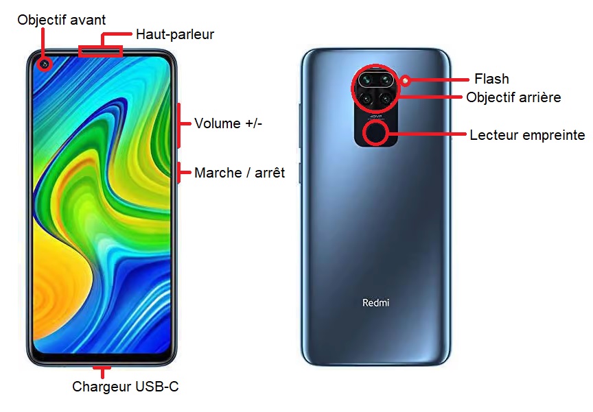 Xiaomi Redmi Note 10