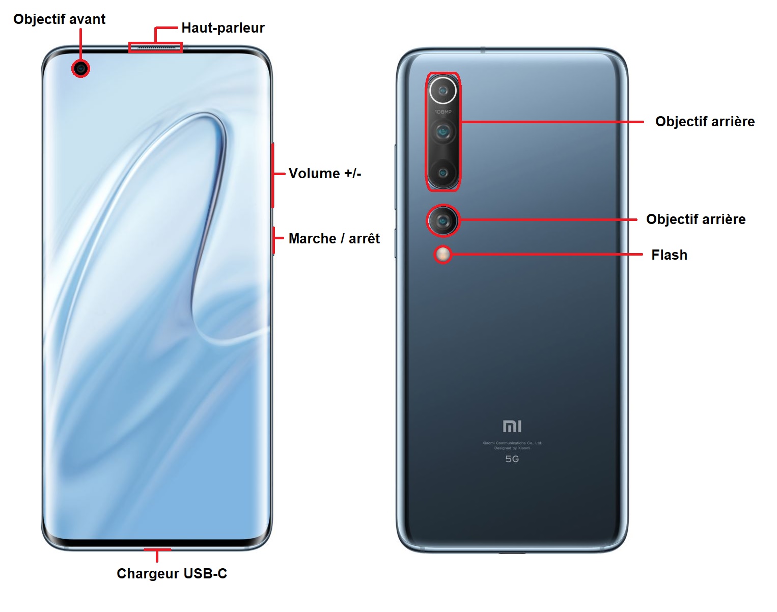 Xiaomi Mi 10