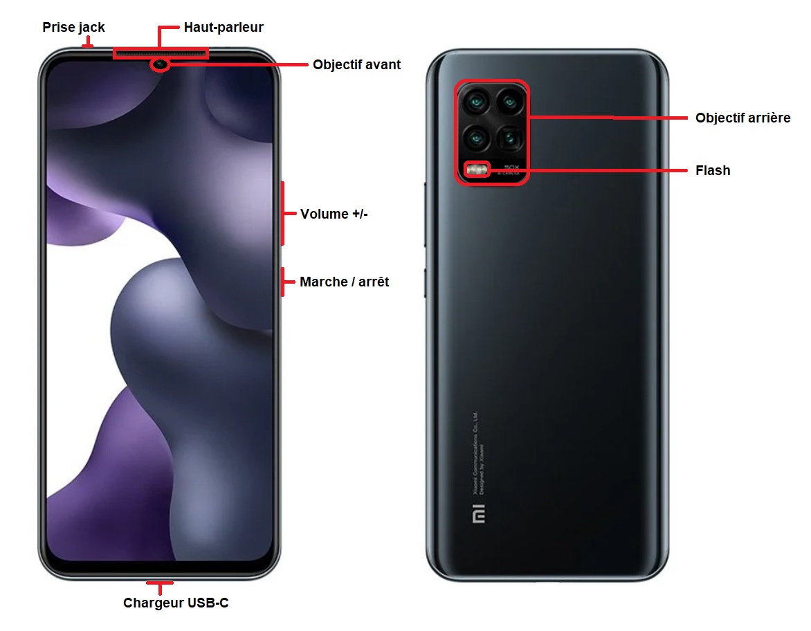 Xiaomi Mi 10 Lite
