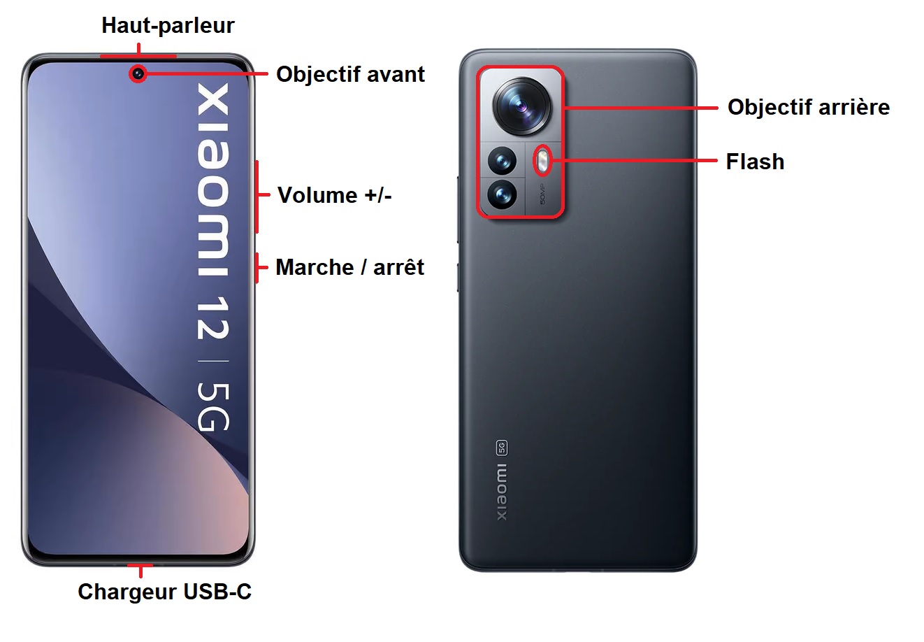 Xiaomi 12