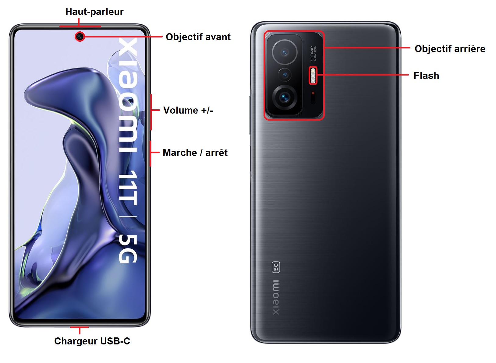 Xiaomi 11T