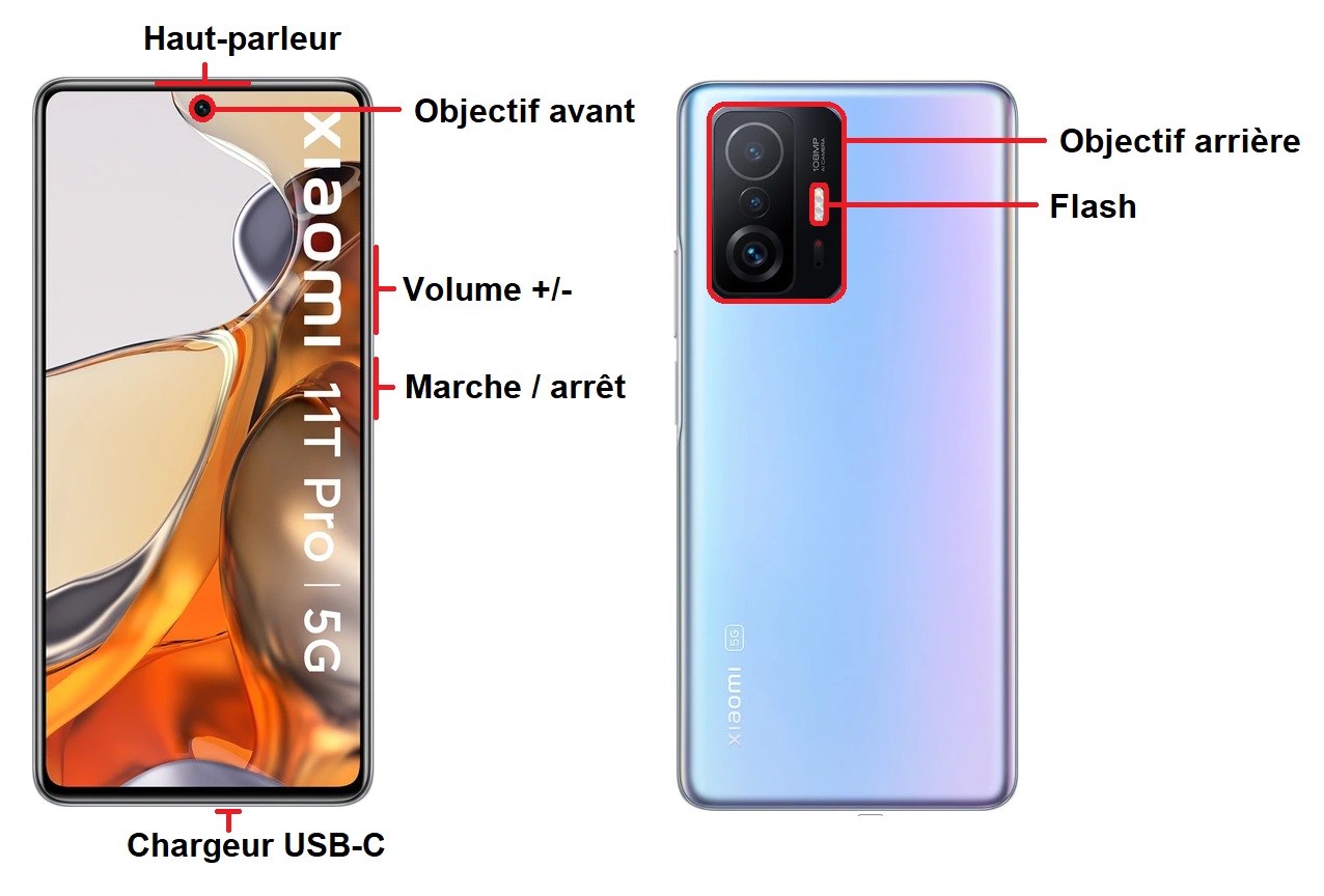 Xiaomi 11T Pro