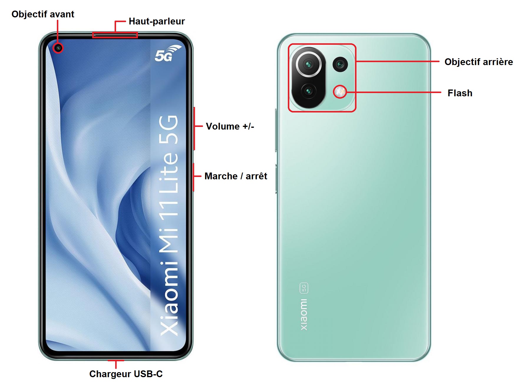 Xiaomi Mi 11 Lite 5G
