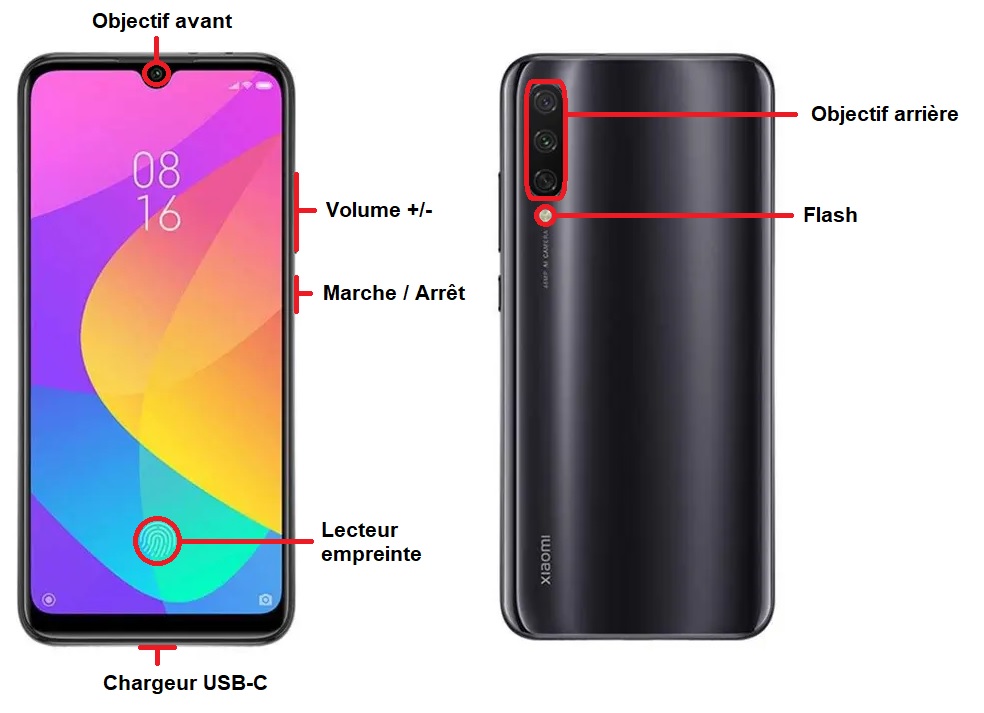 Xiaomi Mi A3