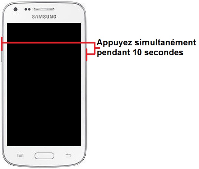Forcer le redémarrage du Samsung Core Plus