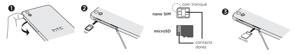 Comment insérer la carte SIM dans le HTC Desire 816 ?