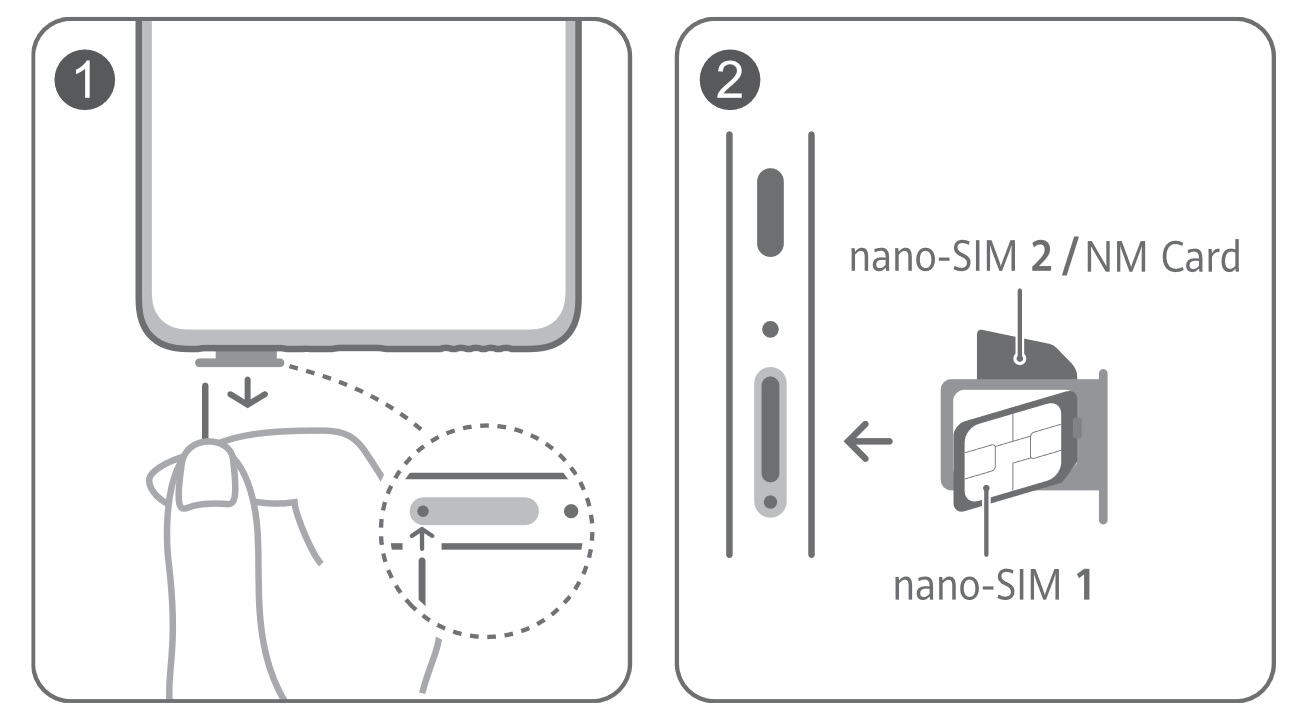 Insérer la carte SIM dans le Huawei P40