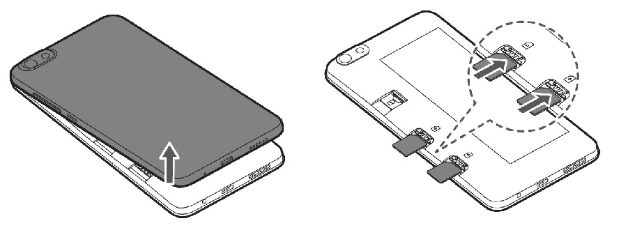 Insérer la carte SIM dans le Honor 4X