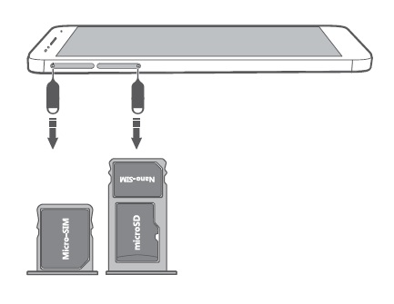 Insérer la carte SIM dans le Honor 5X