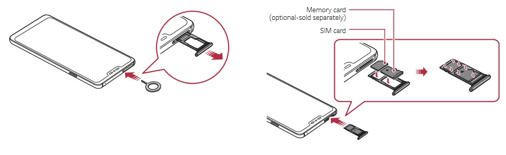 Insérer la carte SIM dans le LG G7 ThinQ