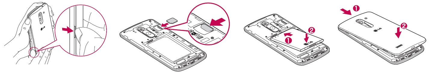 Insérer la carte SIM dans le LG L Bello