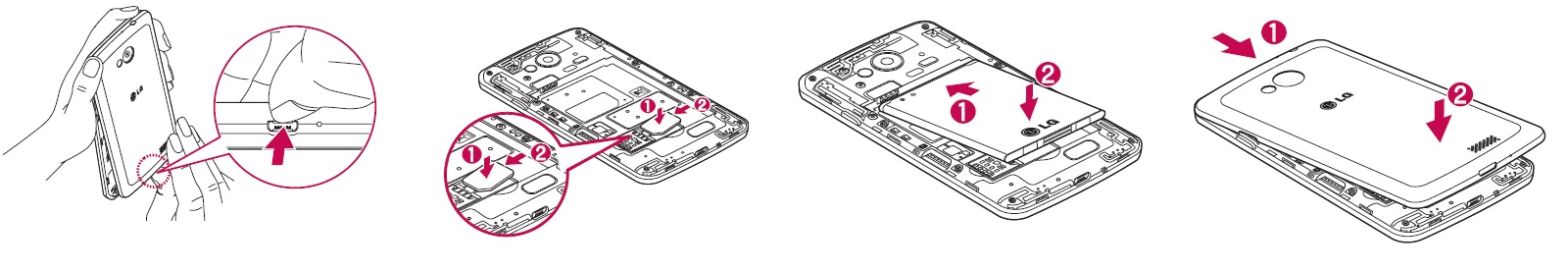 Insérer la carte SIM dans le LG F60