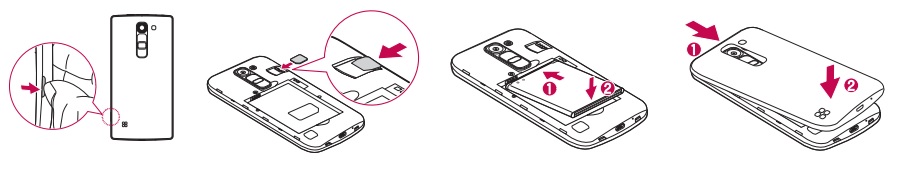 Insérer la carte SIM dans le LG Spirit