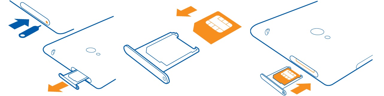 Insérer la carte SIM dans ton Nokia Lumia 720