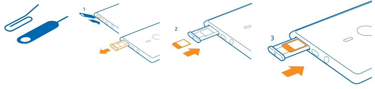 Insérer la carte SIM dans ton Nokia Lumia 930