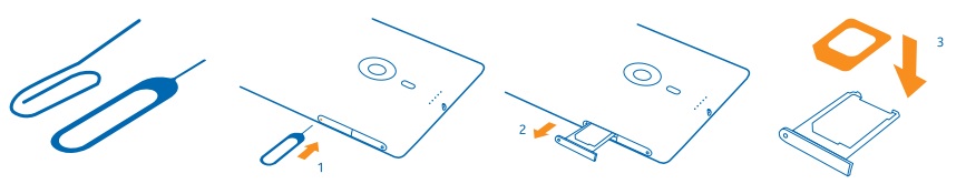 Insérer la carte SIM dans ton Nokia Lumia 1520