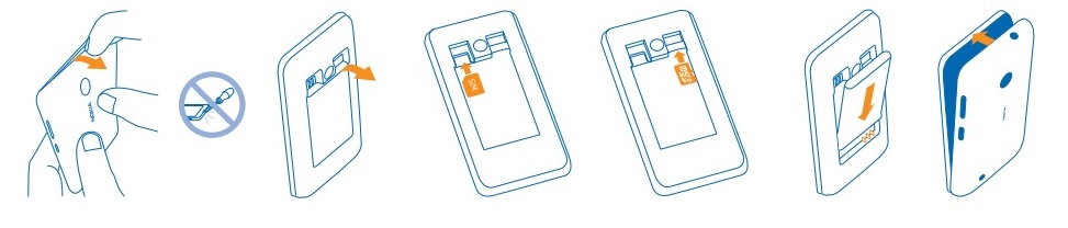 Insérer la carte SIM dans ton Nokia Lumia 530