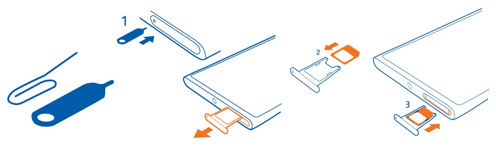 Insérer la carte SIM dans ton Nokia Lumia 920