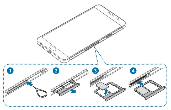 Insérer la carte SIM dans le Samsung A3 2016