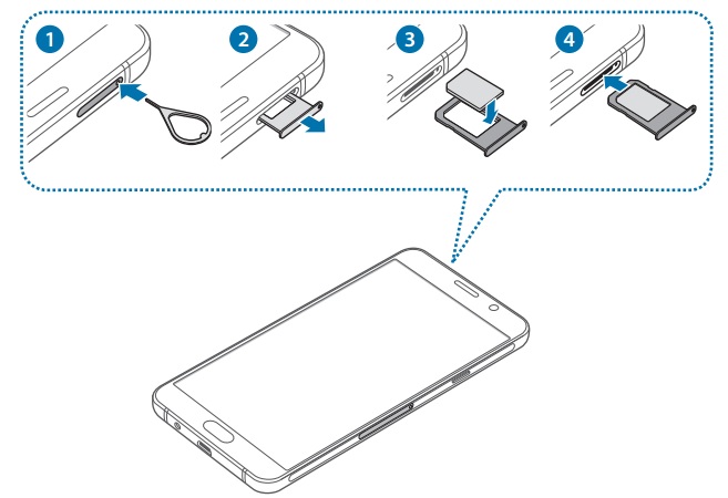 Insérer la carte SIM dans le Samsung A5 2016