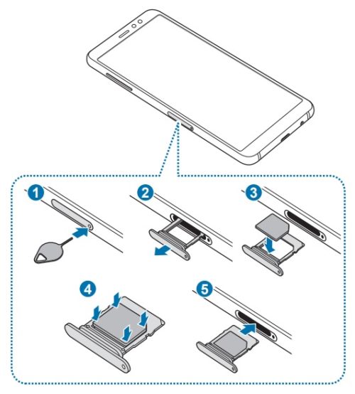 Insérer la carte SIM dans le Samsung A8 2018