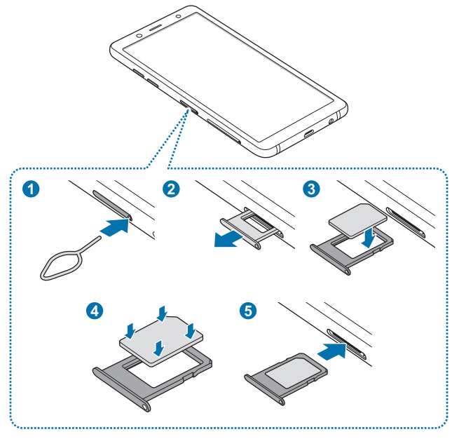 Insérer la carte SIM dans le Samsung A6 (2018)