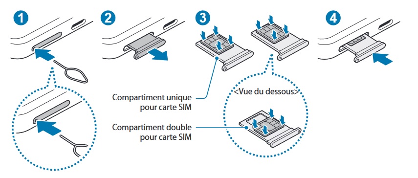 Insérer la carte SIM dans le Samsung Galaxy A73