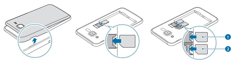 Insérer la carte SIM dans le Samsung J5