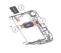 Insérer la carte SIM dans l'Alcatel A5