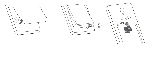 Insérer la carte SIM dans l'Alcatel U3