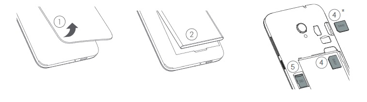 Insérer la carte SIM dans l'Alcatel U5