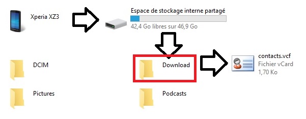 Exporter ses contacts au format VCF (iPhone)