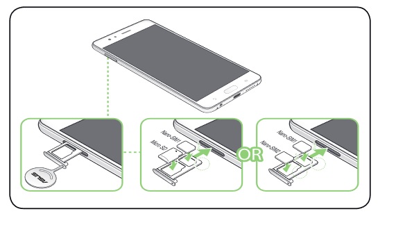 Insérer la carte SIM dans l'Asus Zenfone 4