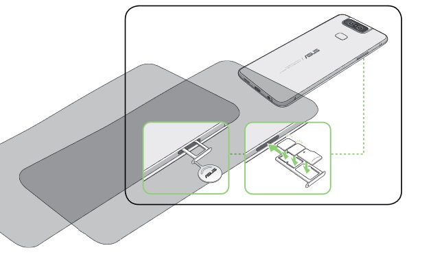 Insérer la carte SIM dans l'Asus Zenfone 6