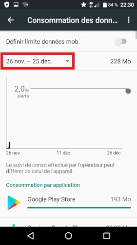 Suivre et gérer sa consommation internet