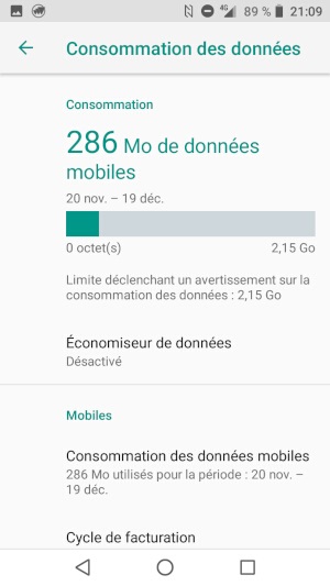 Suivre et gérer sa consommation internet