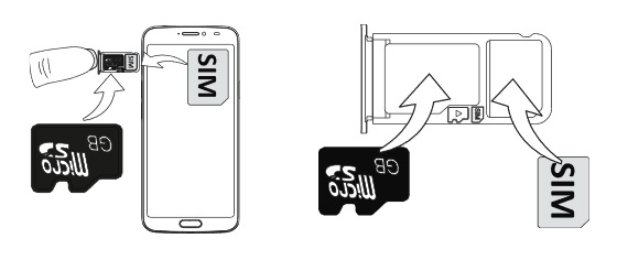 Comment insérer la carte SIM dans le Doro 8080 ?