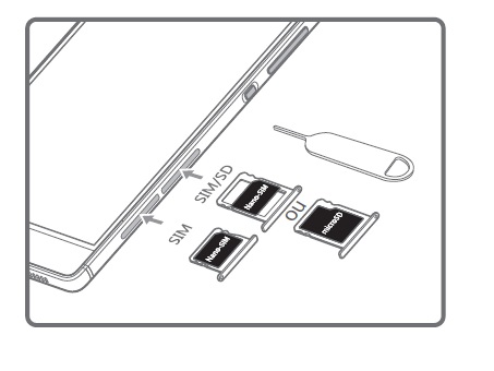 Insérer la carte SIM dans le Huawei P8