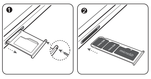 Insérer la carte SIM dans le Huawei Y7 2019