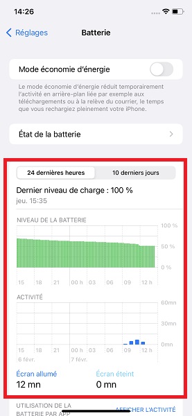Identifier les applications gourmandes