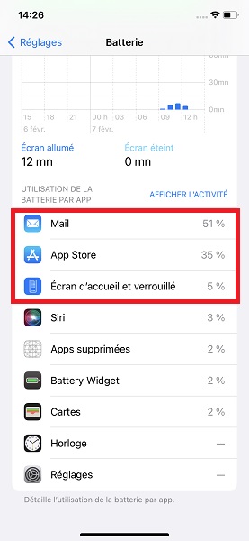 Identifier les applications gourmandes