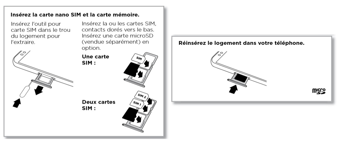 Insérer la carte SIM dans le Motorola E5