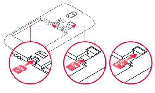 Insérer la carte SIM dans ton Nokia 1